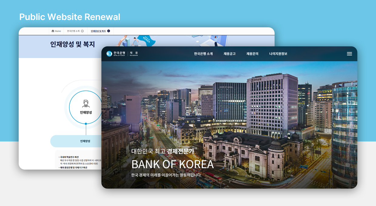 Bank of Korea